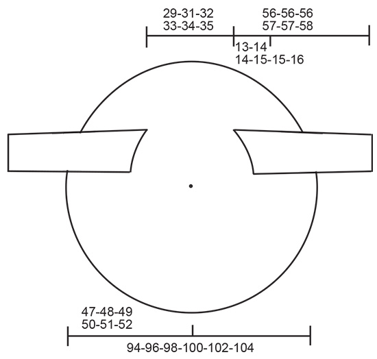 Diagram measurements for DROPS 232-42