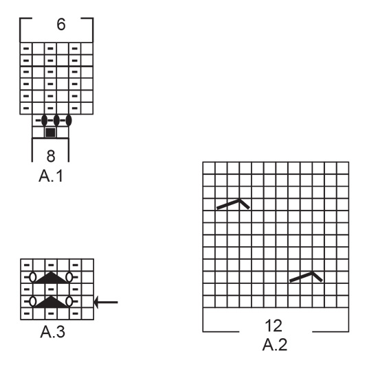Diagram for DROPS 232-43