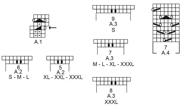 Diagram for DROPS 232-45