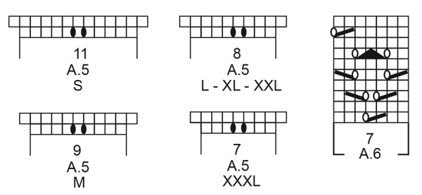 Diagram for DROPS 232-46