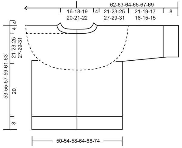 Diagram for DROPS 232-46
