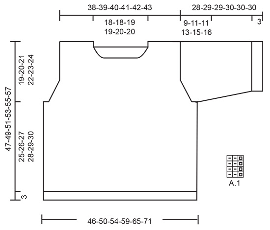 Diagram for DROPS 232-47