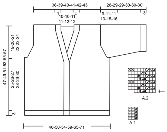 Diagram for DROPS 232-48