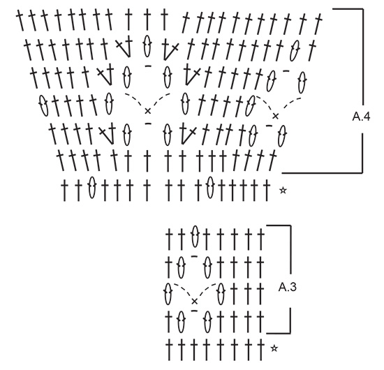 Diagram for DROPS 232-49
