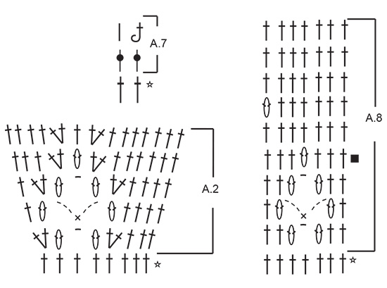 Diagram for DROPS 232-49