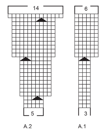Diagram for DROPS 232-5