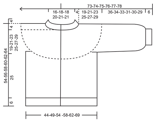 Diagram for DROPS 232-5