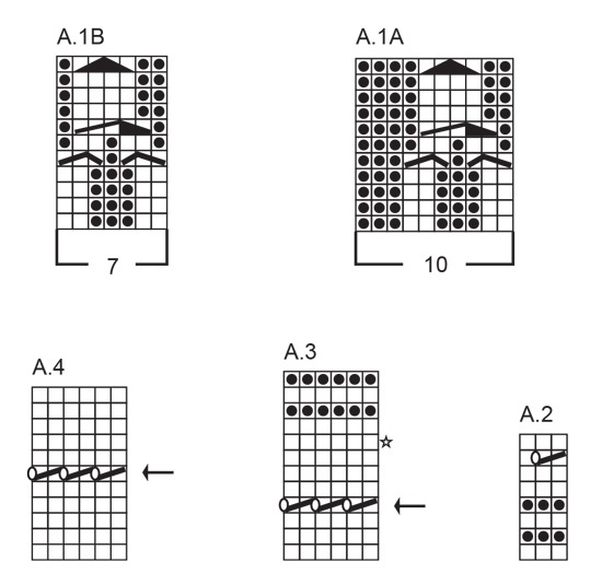 Diagram for DROPS 232-52
