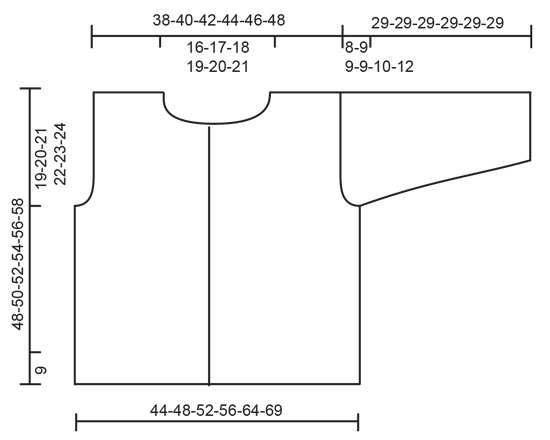 Diagram for DROPS 232-52