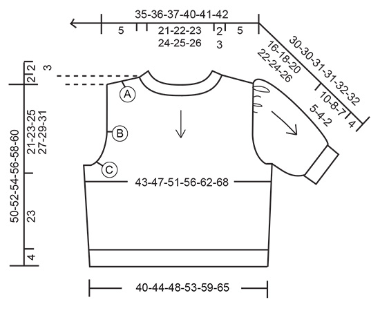 Diagram for DROPS 232-53