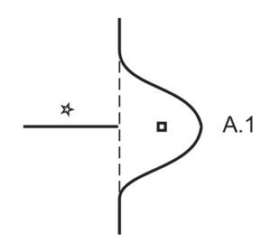Diagram for DROPS 232-53