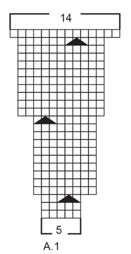Diagram for DROPS 232-6