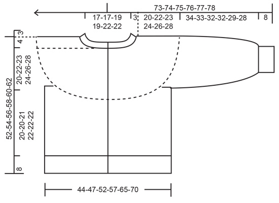 Diagram for DROPS 232-7