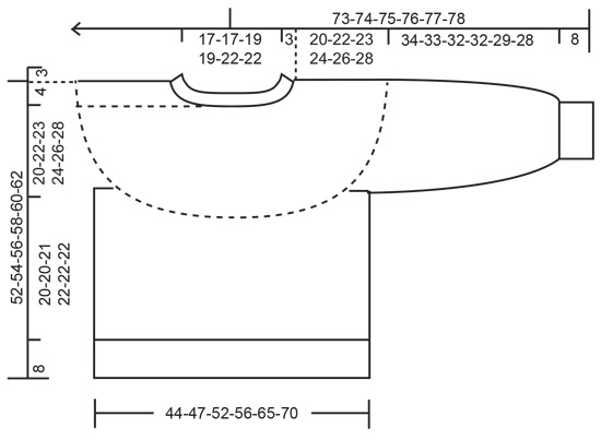 Diagram for DROPS 232-8