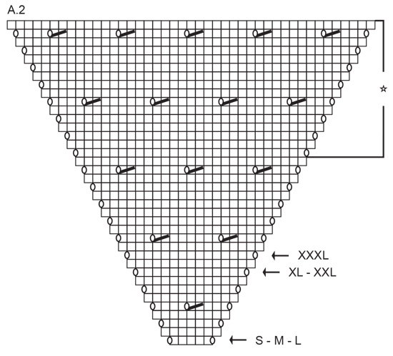 Diagram for DROPS 232-9