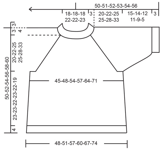 Diagram for DROPS 232-9