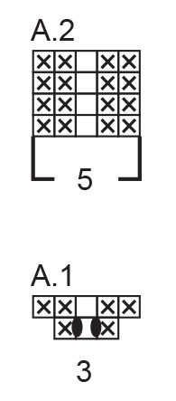 Diagram for DROPS 233-10