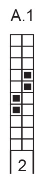 Diagram for DROPS 233-11