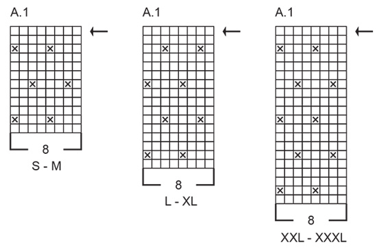 Diagram for DROPS 233-12