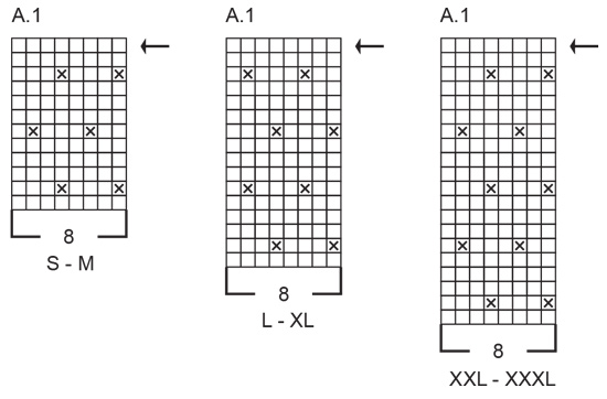 Diagram for DROPS 233-13