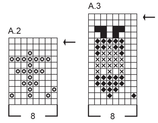 Diagram for DROPS 233-13