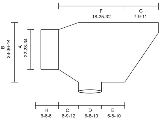 Diagram for DROPS 233-18