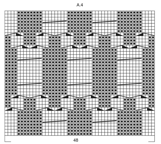 Diagram for DROPS 233-2
