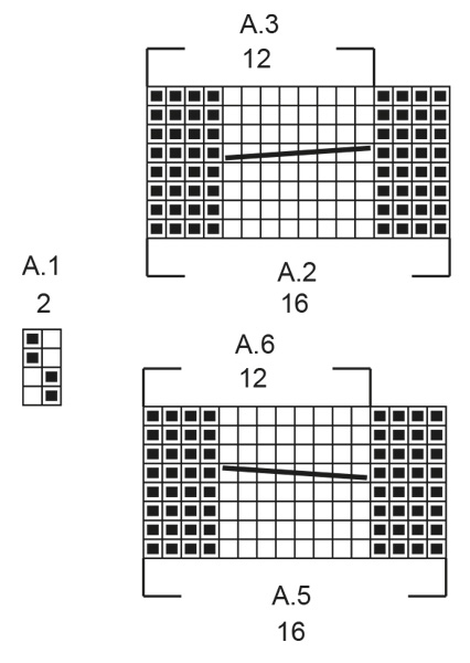 Diagram for DROPS 233-2