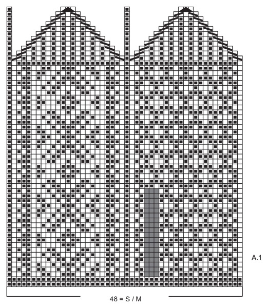 Diagram for DROPS 233-20