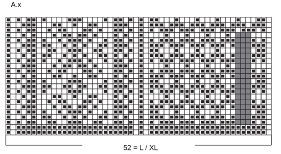 Diagram for DROPS 233-20