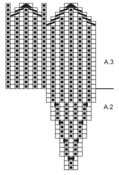 Diagram for DROPS 233-20