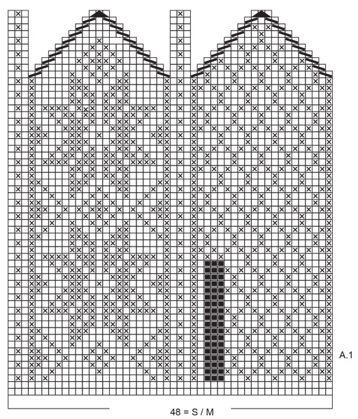 Diagram for DROPS 233-21