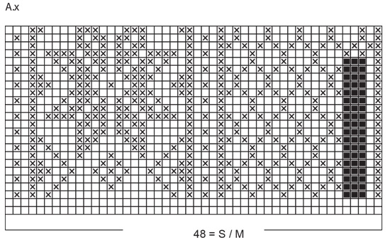 Diagram for DROPS 233-21