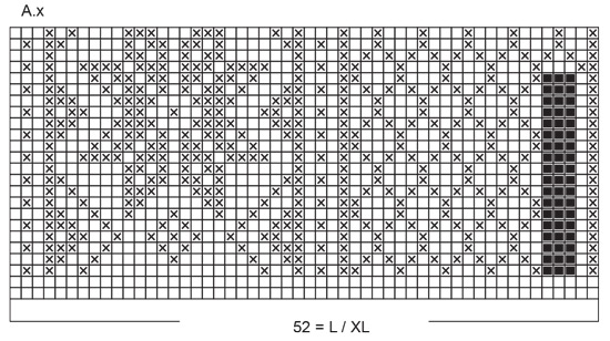 Diagram for DROPS 233-21