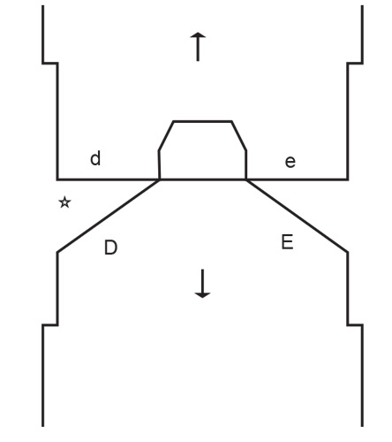 Diagram for DROPS 233-23