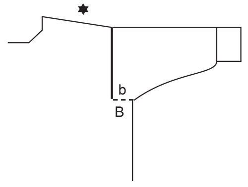 Diagram for DROPS 233-23