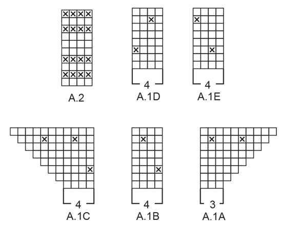 Diagram for DROPS 233-24