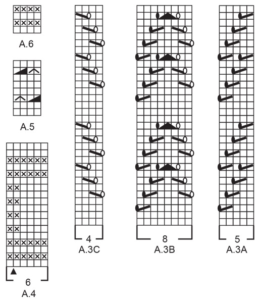 Diagram for DROPS 233-24