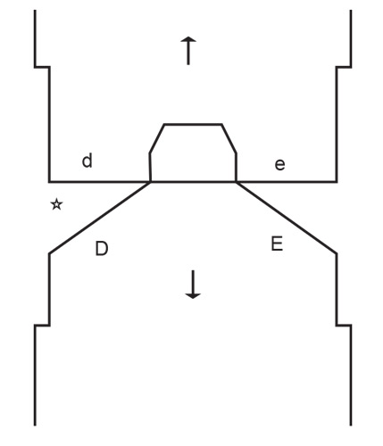 Diagram for DROPS 233-24