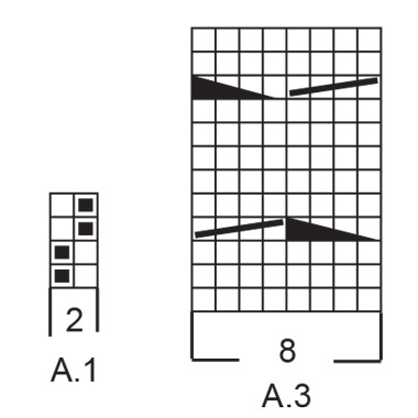 Diagram for DROPS 233-5