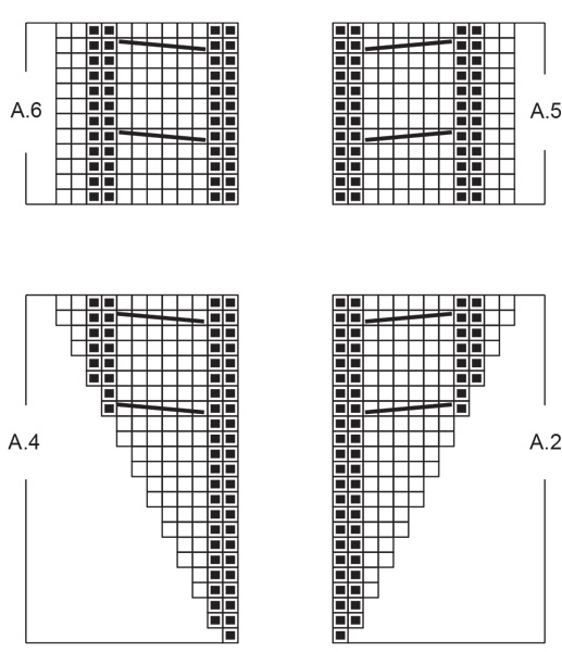 Diagram for DROPS 233-5