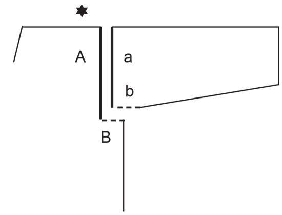 Diagram for DROPS 233-8