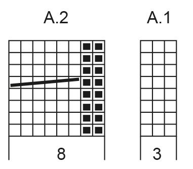 Diagram for DROPS 234-15