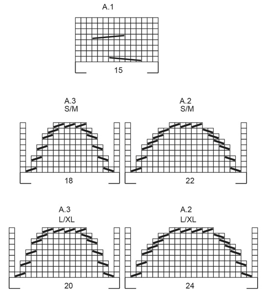 Diagram for DROPS 234-17