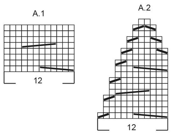 Diagram for DROPS 234-18