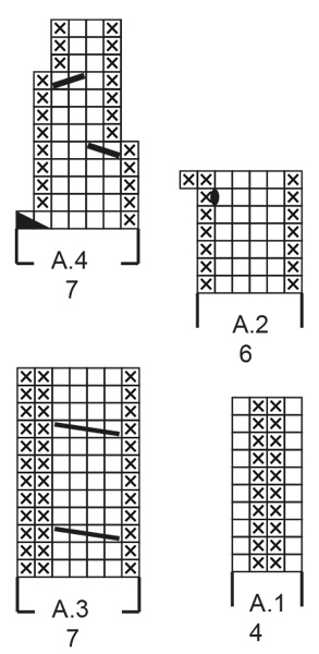 Diagram for DROPS 234-25