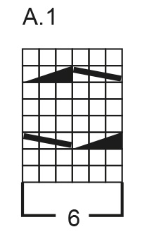 Diagram for DROPS 234-36