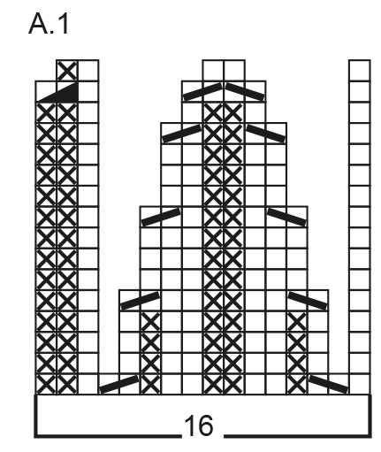 Diagram for DROPS 234-39