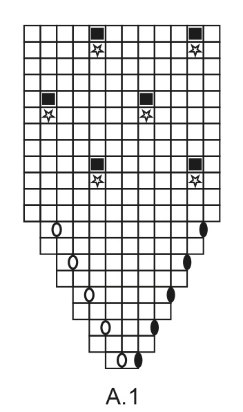 Diagram for DROPS 234-45