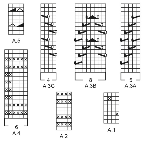 Diagram for DROPS 234-46